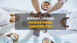 績效激勵咨詢公(gōng)司最新(xīn)發現：激勵制度與績效考